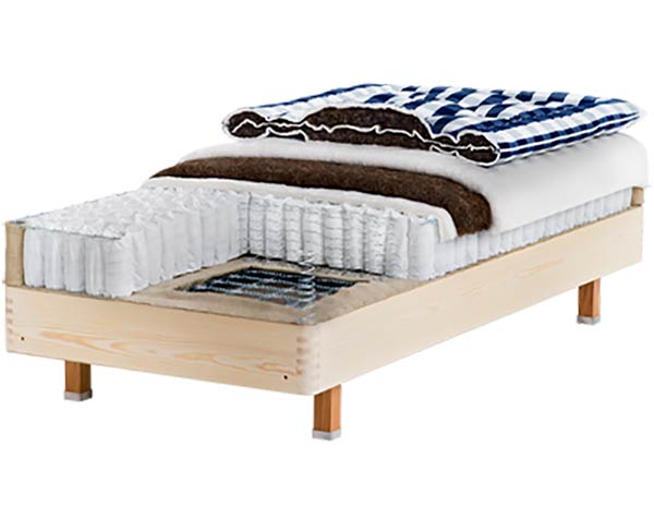 Estructura de la cama Superia de Hästens